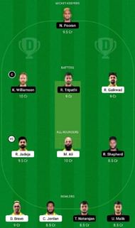 CSK vs SRH Dream11 Fantasy Tip #2